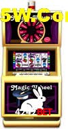 Mesa de Blackjack 4242Bet
